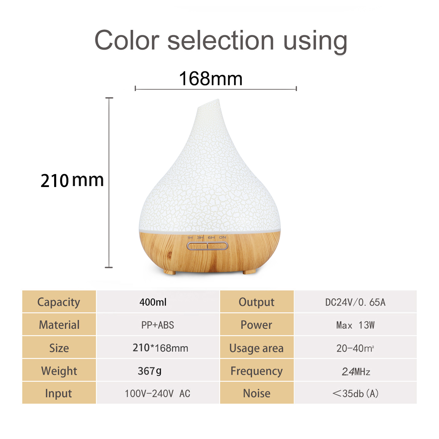 Tuya WiFi Smart Humidifier Ess - đánh giá và giá Outdoor Furniture Oil
