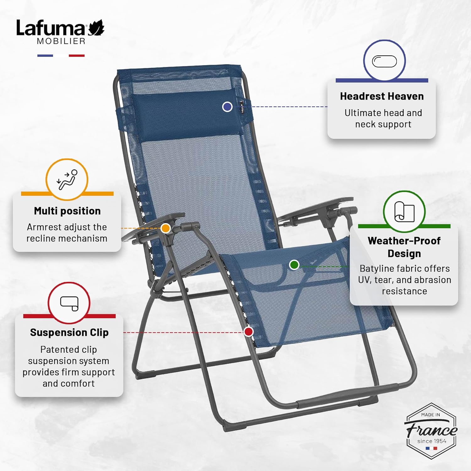 Futura XL Zero Gravity Portabl - đánh giá và giá Outdoor Furniture Xl